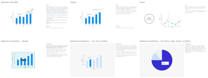 Color information for data viz