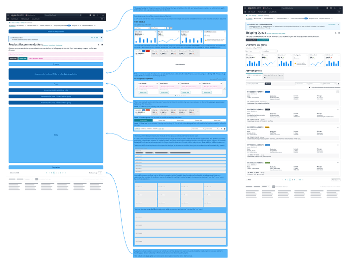 KDS Blueprint example